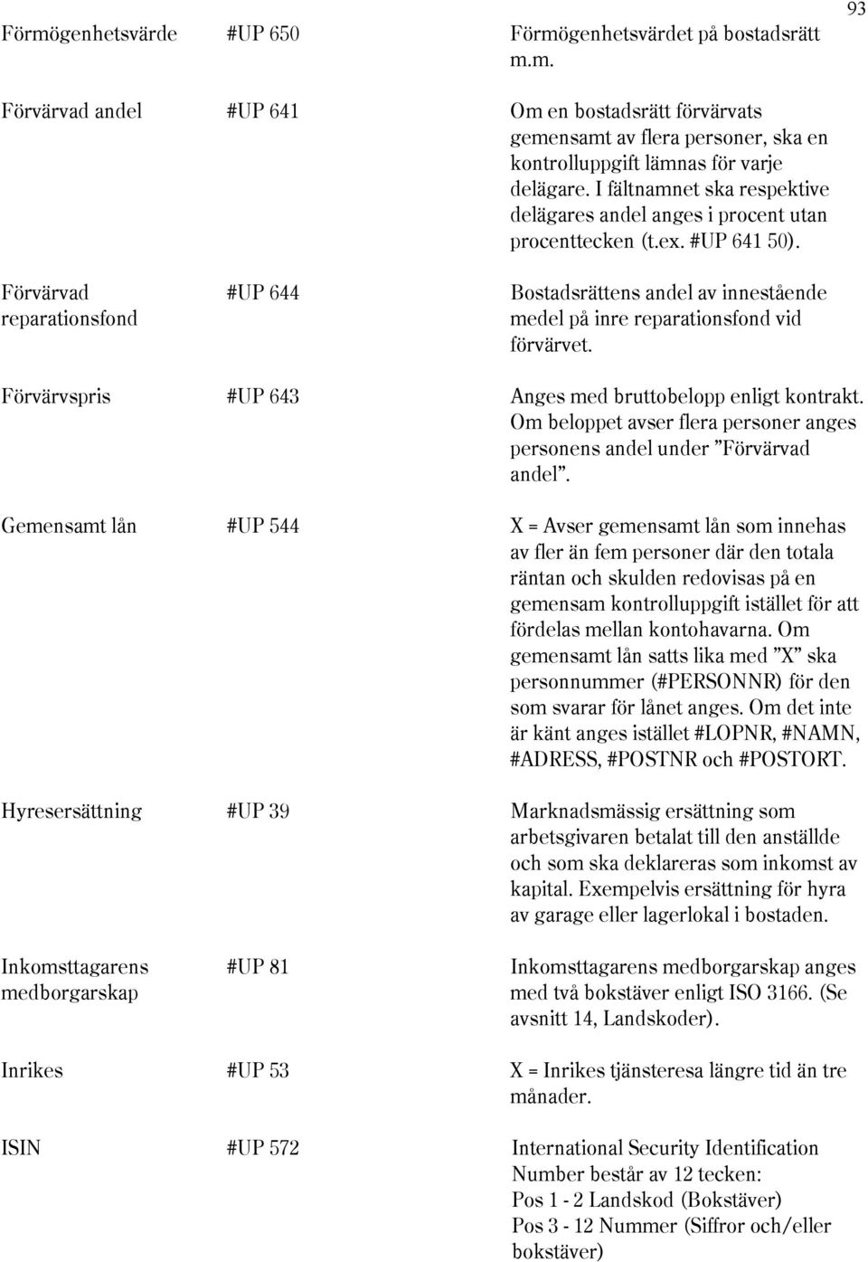 Förvärvad reparationsfond #UP 644 Bostadsrättens andel av innestående medel på inre reparationsfond vid förvärvet. Förvärvspris #UP 643 Anges med bruttobelopp enligt kontrakt.
