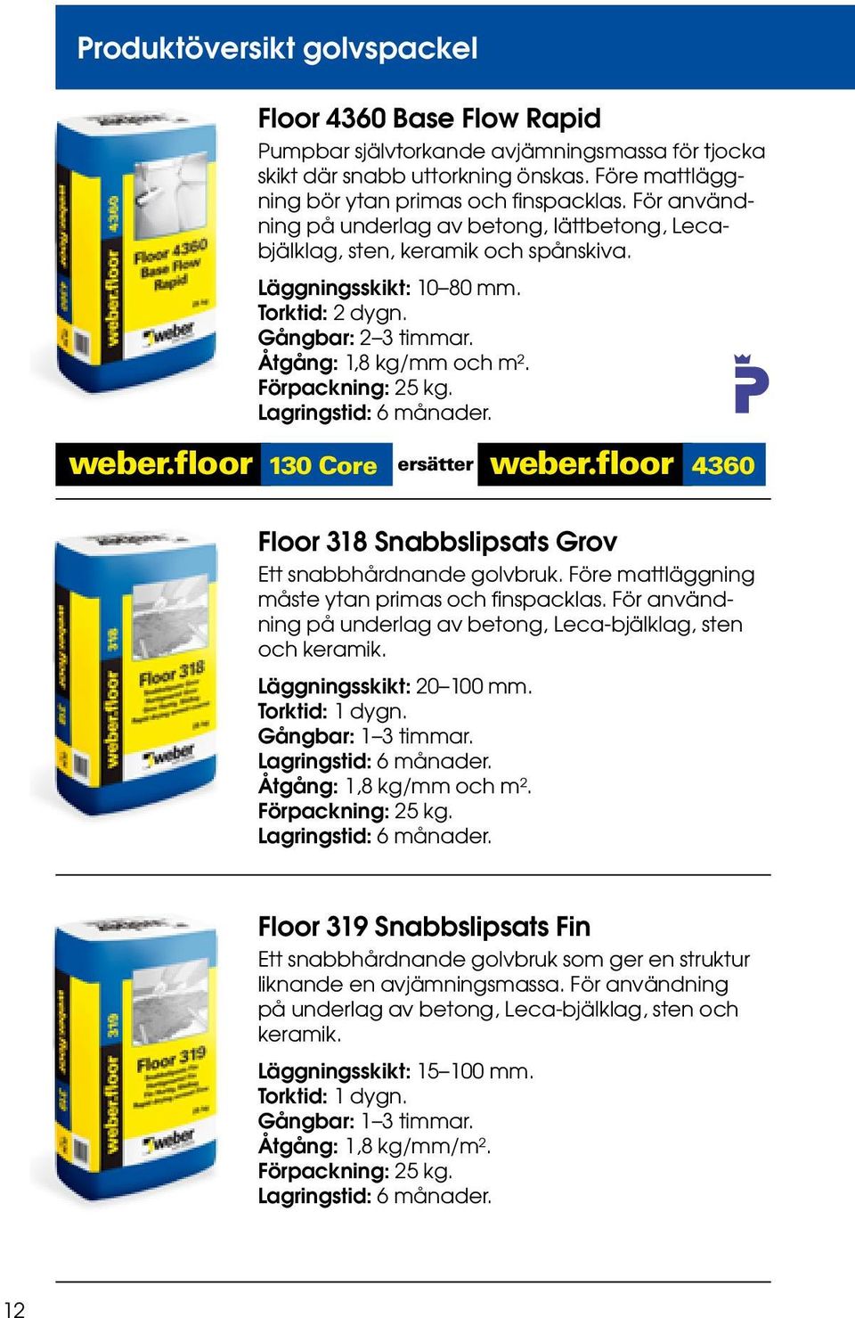 Förpackning: 25 kg. Lagringstid: 6 månader. weber.floor 130 Core ersätter weber.floor 4360 Floor 318 Snabbslipsats Grov Ett snabbhårdnande golvbruk.