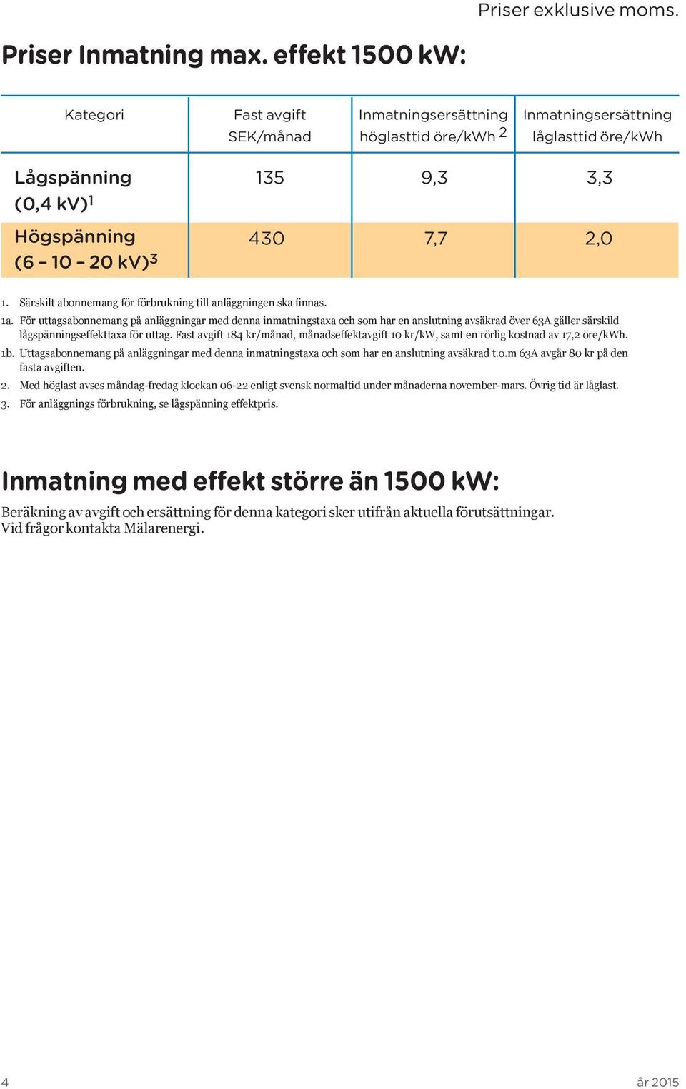 2,0 1. Särskilt abonnemang för förbrukning till anläggningen ska finnas. 1a.