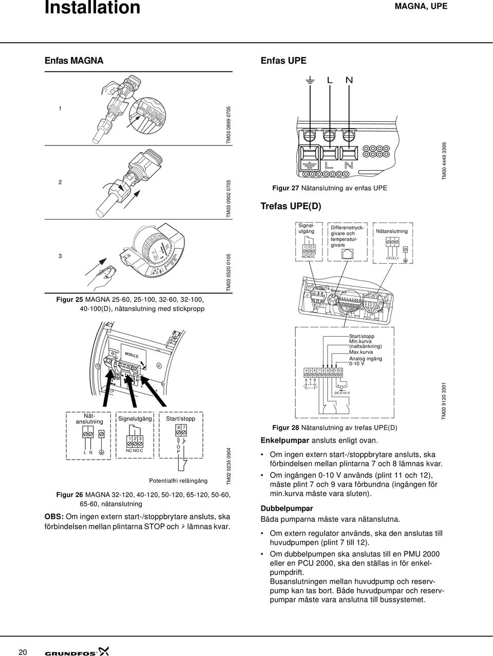 kurva Analog ingång -1 V A Y B Nätanslutning L N Signalutgång 1 3 NC NO C Start/stopp 7 Figur MAGNA 3-1, -1, 5-1, 5-1, 5-, 5-, nätanslutning OBS: Om ingen extern start-/stoppbrytare ansluts, ska