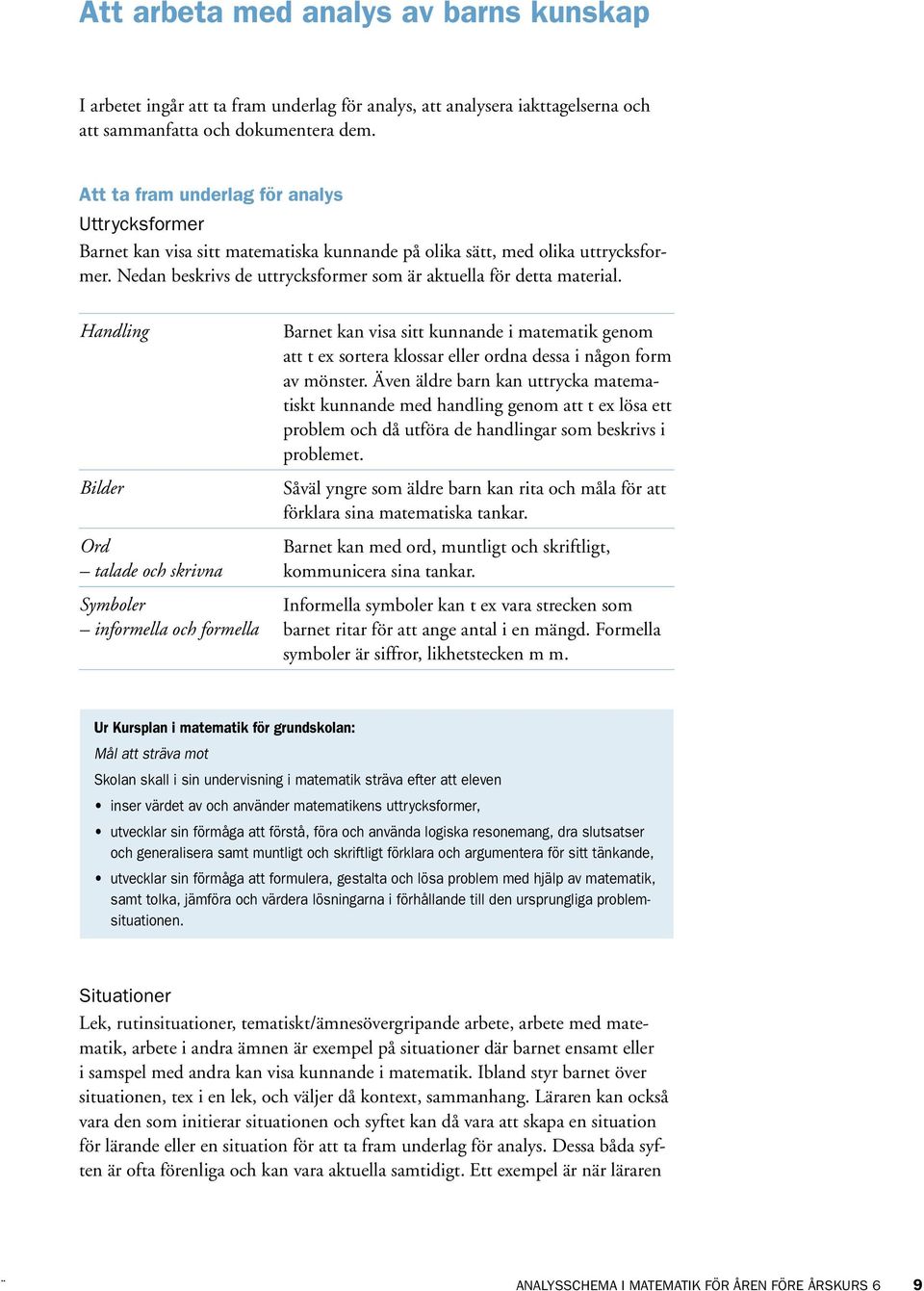 Handling Bilder Ord talade och skrivna Symboler informella och formella Barnet kan visa sitt kunnande i matematik genom att t ex sortera klossar eller ordna dessa i någon form av mönster.