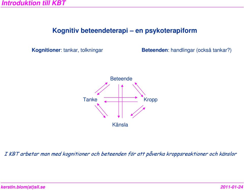 ) Beteende Tanke Kropp Känsla I KBT arbetar man med