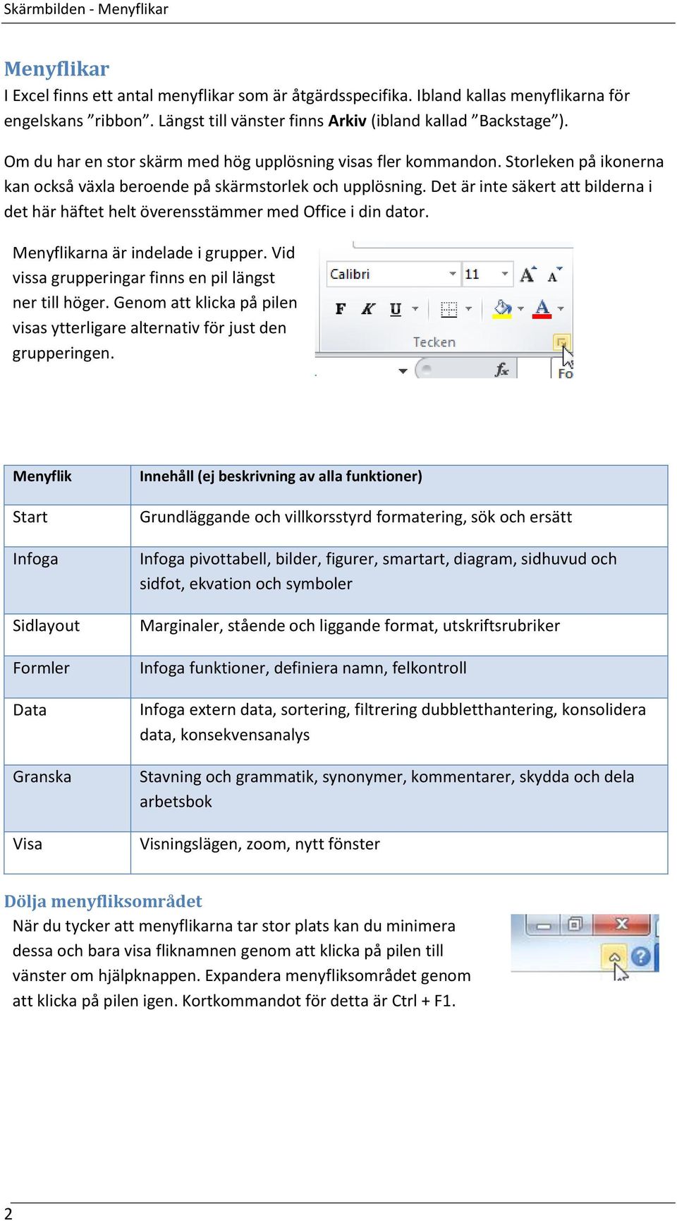 Storleken på ikonerna kan också växla beroende på skärmstorlek och upplösning. Det är inte säkert att bilderna i det här häftet helt överensstämmer med Office i din dator.