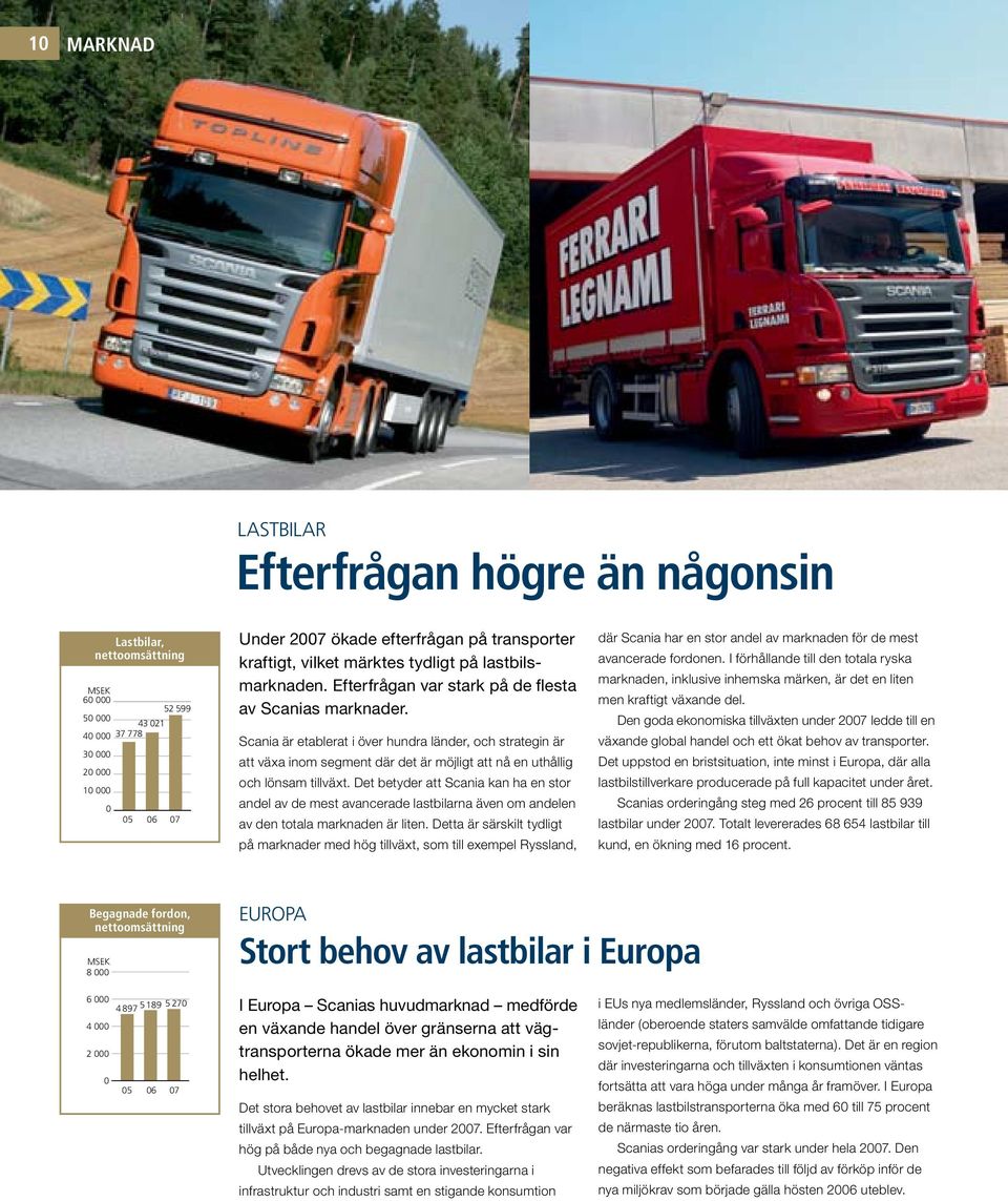 Scania är etablerat i över hundra länder, och strategin är att växa inom segment där det är möjligt att nå en uthållig och lönsam tillväxt.