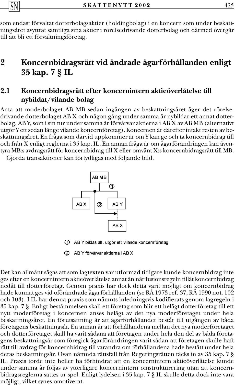 Koncernbidragsrätt efter koncernintern aktieöverlåtelse till nybildat/vilande bolag Anta att moderbolaget AB MB sedan ingången av beskattningsåret äger det rörelsedrivande dotterbolaget AB X och