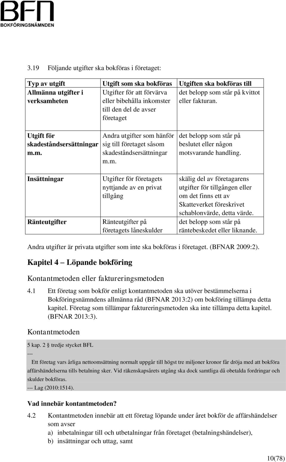 Insättningar Ränteutgifter Utgifter för företagets nyttjande av en privat tillgång Ränteutgifter på företagets låneskulder skälig del av företagarens utgifter för tillgången eller om det finns ett av