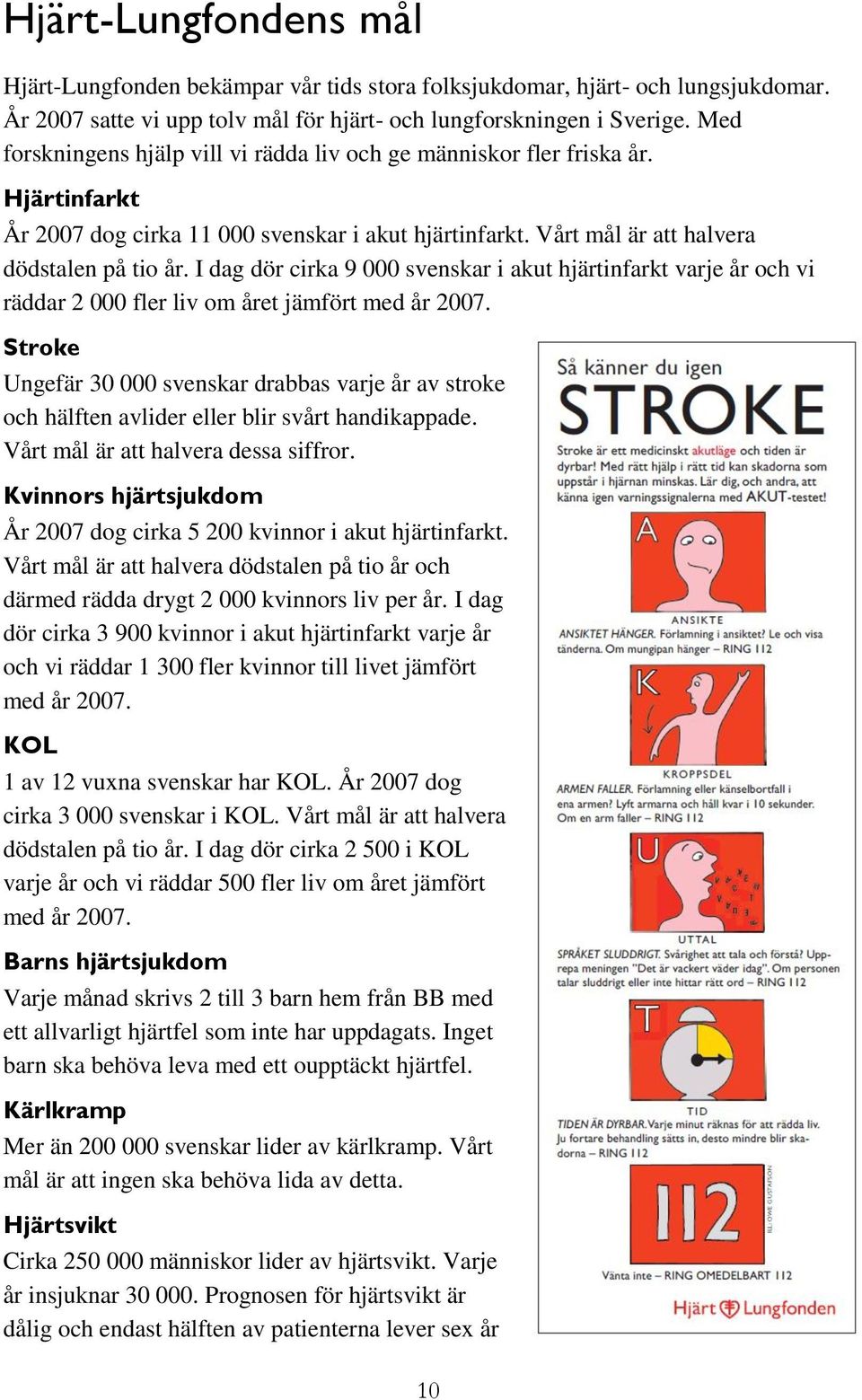 I dag dör cirka 9 000 svenskar i akut hjärtinfarkt varje år och vi räddar 2 000 fler liv om året jämfört med år 2007.