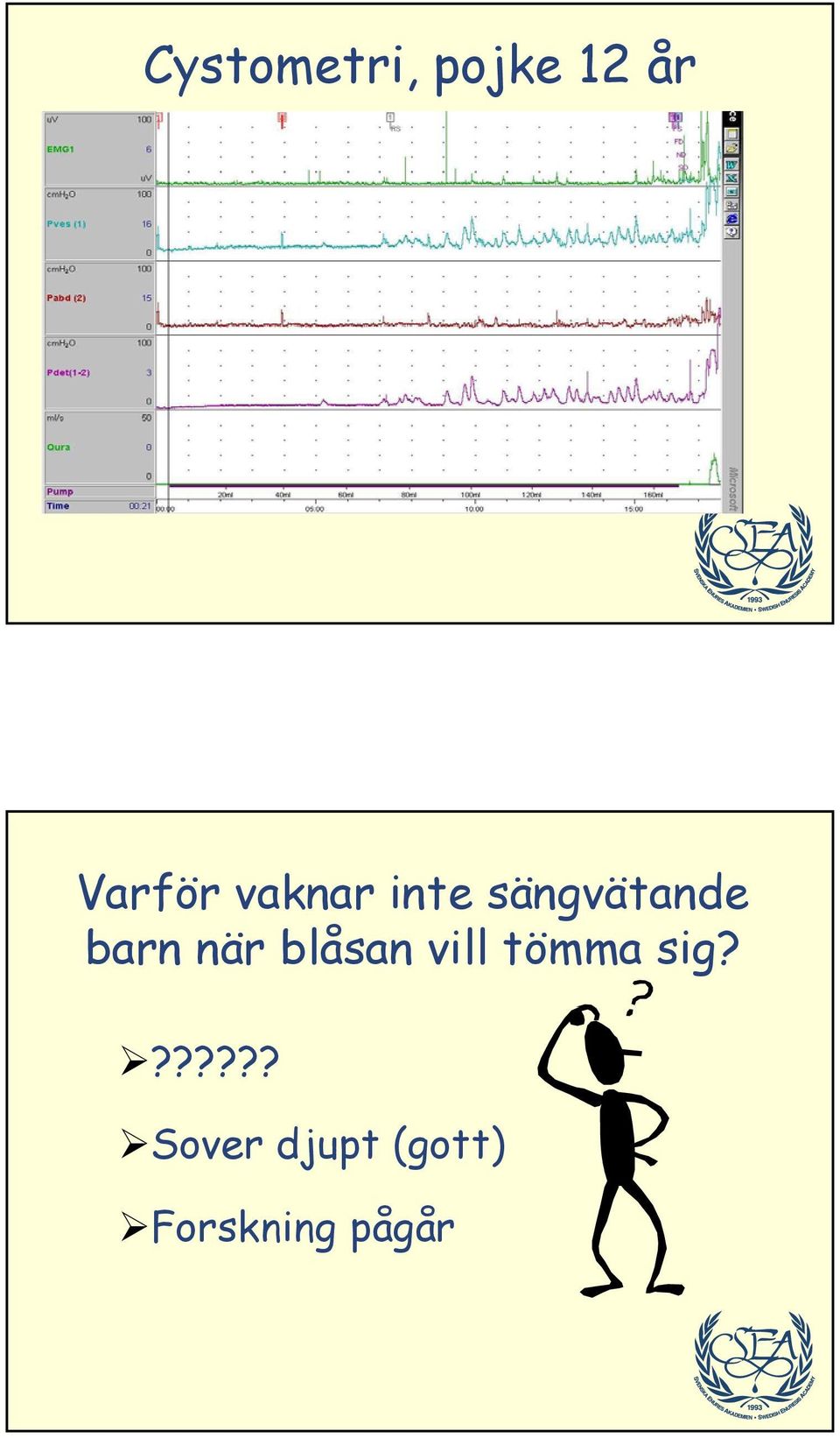 när blåsan vill tömma sig?