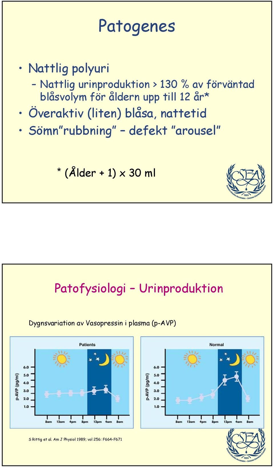 defekt arousel * (Ålder + 1) x 30 ml Patofysiologi Urinproduktion Dygnsvariation