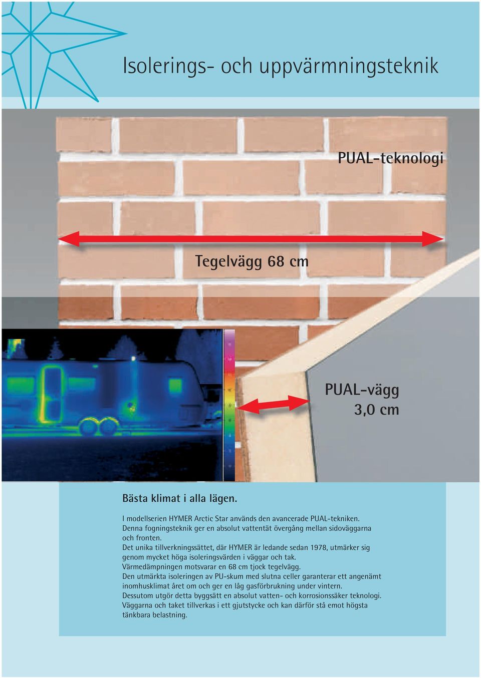 Det unika tillverkningssättet, där HYMER är ledande sedan 1978, utmärker sig genom mycket höga isoleringsvärden i väggar och tak. Värmedämpningen motsvarar en 68 cm tjock tegelvägg.
