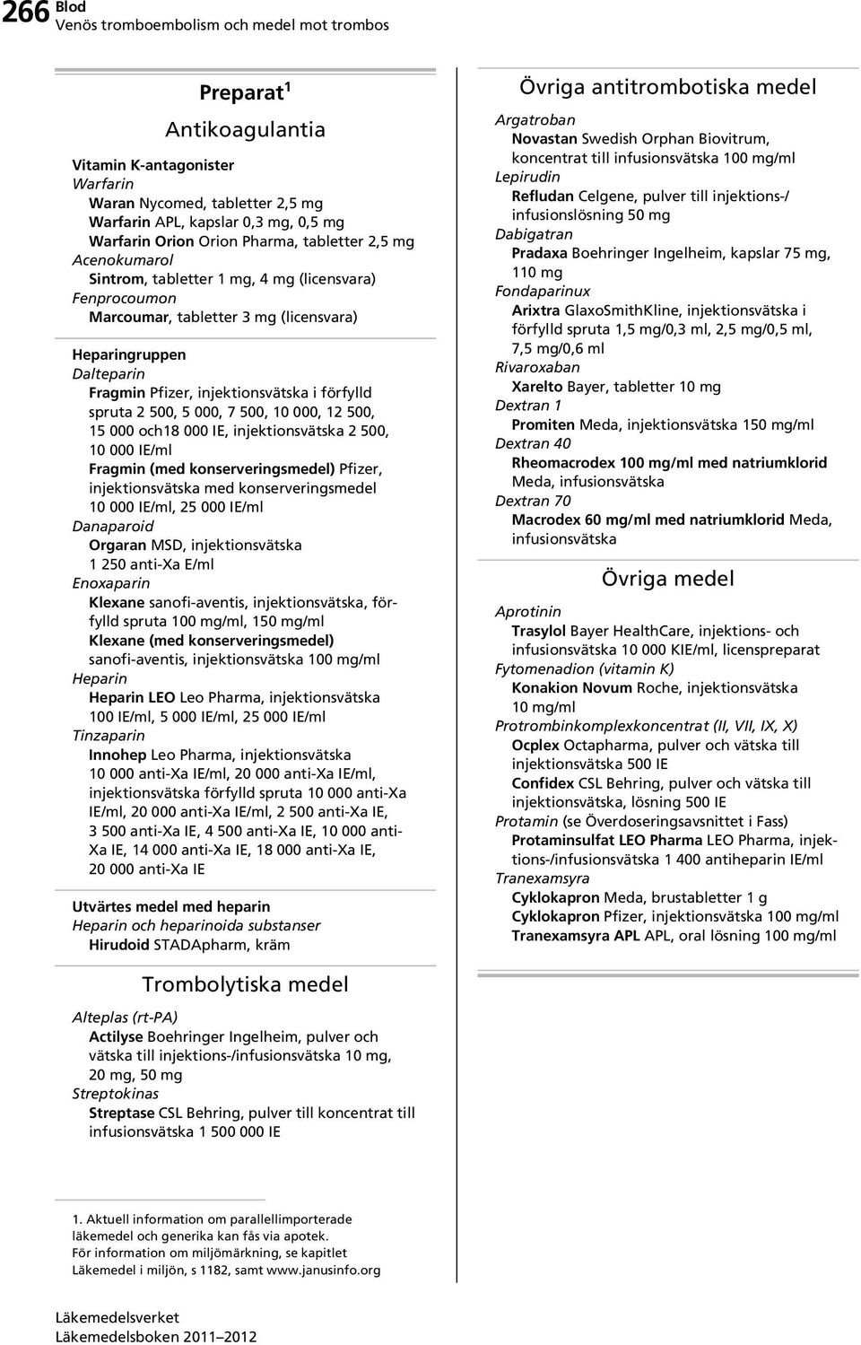 15 000 och18 000 IE, injektionsvätska 2 500, 10 000 IE/ml Fragmin (med konserveringsmedel) Pfizer, injektionsvätska med konserveringsmedel 10 000 IE/ml, 25 000 IE/ml Danaparoid Orgaran MSD,