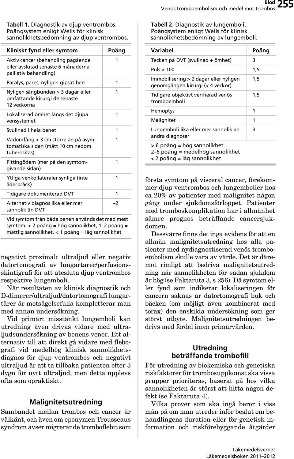 omfattande kirurgi de senaste 12 veckorna Lokaliserad ömhet längs det djupa vensystemet Svullnad i hela benet 1 Vadomfång > 3 cm större än på asymtomatiska sidan (mätt 10 cm nedom 1 tuberositas)