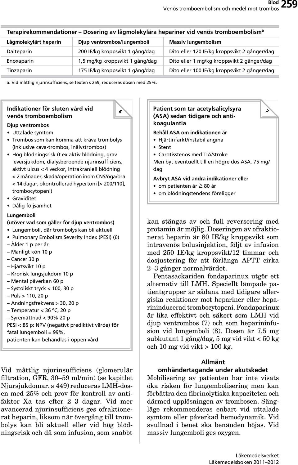 IE/kg kroppsvikt 2 gånger/dag a. Vid måttlig njurinsufficiens, se texten s 259, reduceras dosen med 25%.