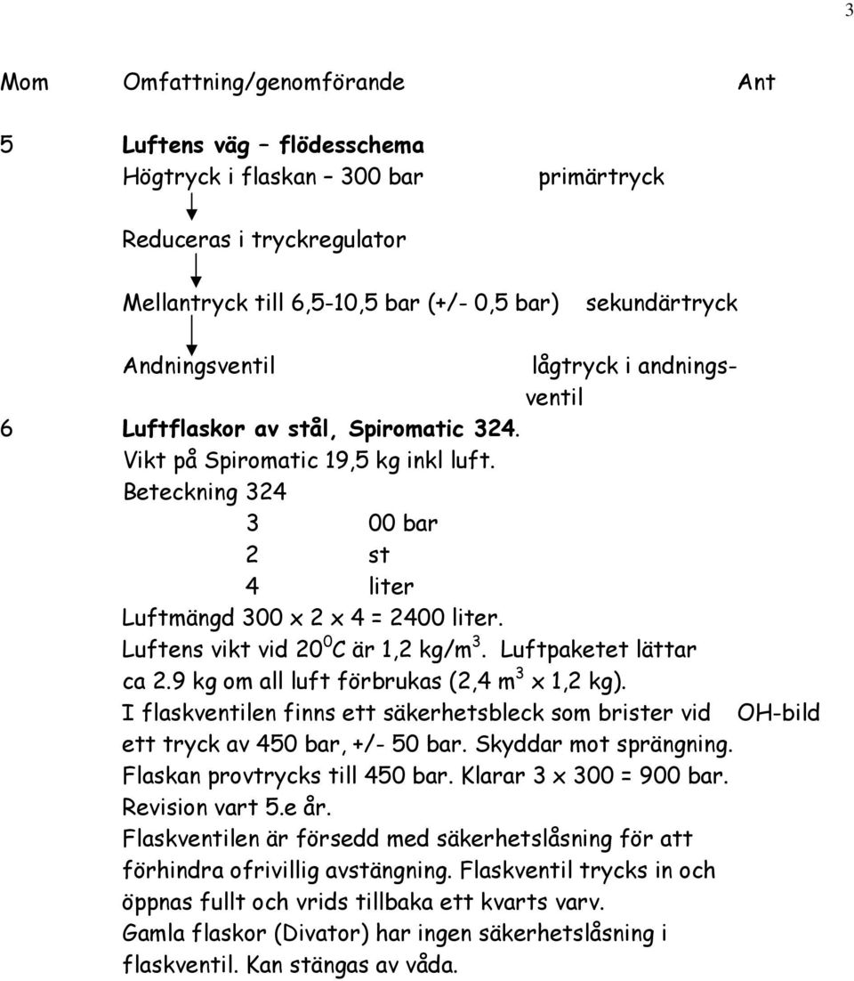 Luftens vikt vid 20 0 C är 1,2 kg/m 3. Luftpaketet lättar ca 2.9 kg om all luft förbrukas (2,4 m 3 x 1,2 kg).