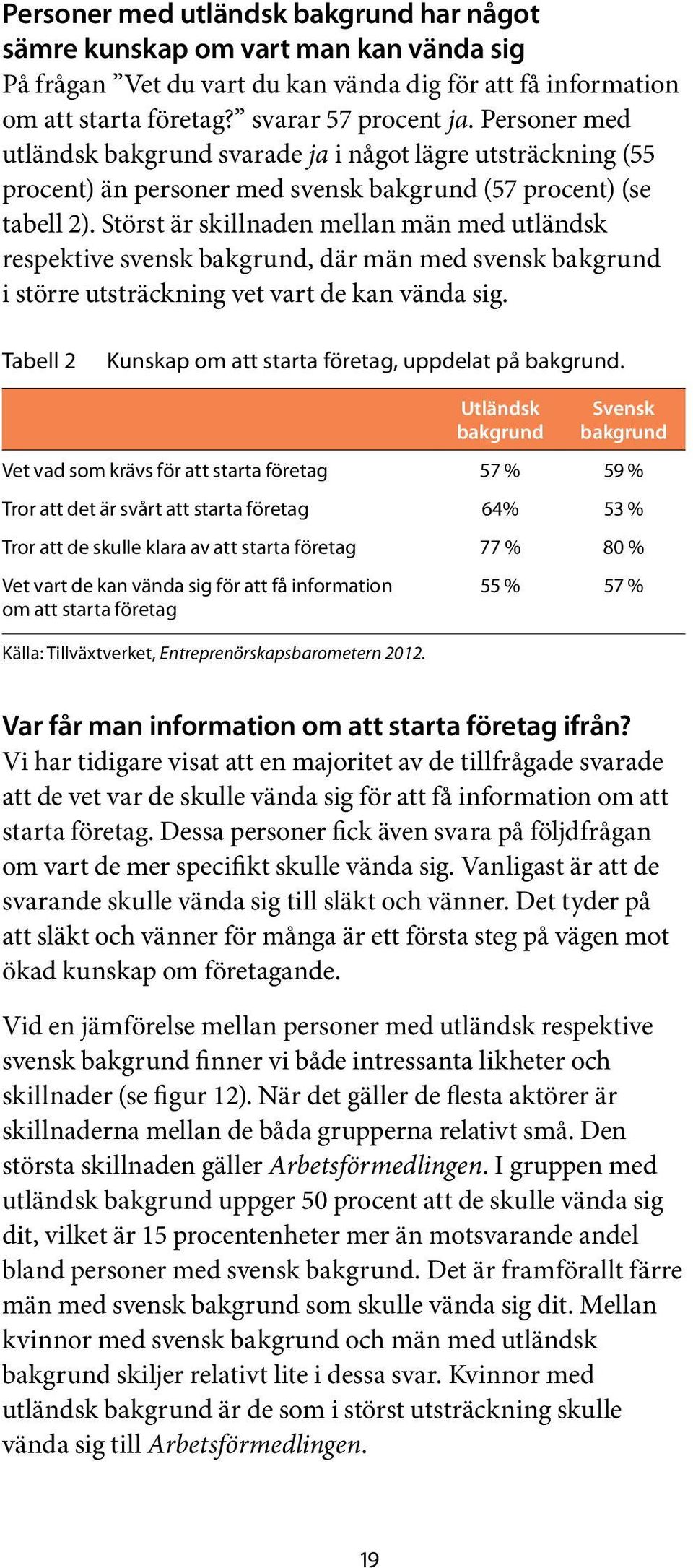 Störst är skillnaden mellan män med utländsk respektive svensk bakgrund, där män med svensk bakgrund i större utsträckning vet vart de kan vända sig.