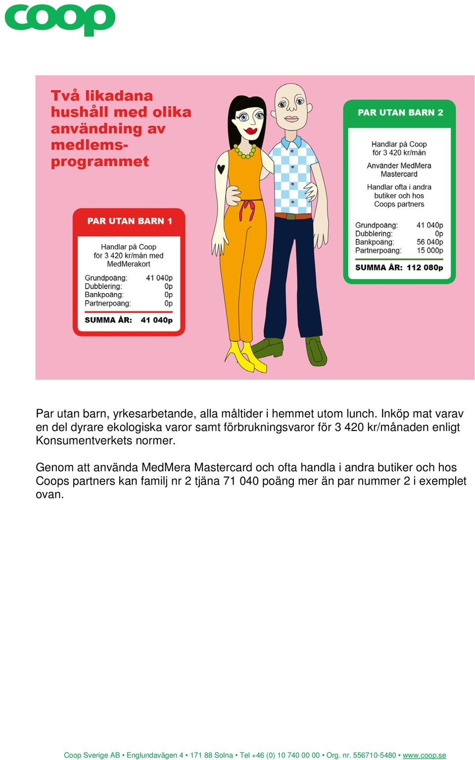 kr/månaden enligt Konsumentverkets normer.