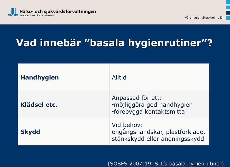 Skydd Anpassad för att: möjliggöra god handhygien förebygga