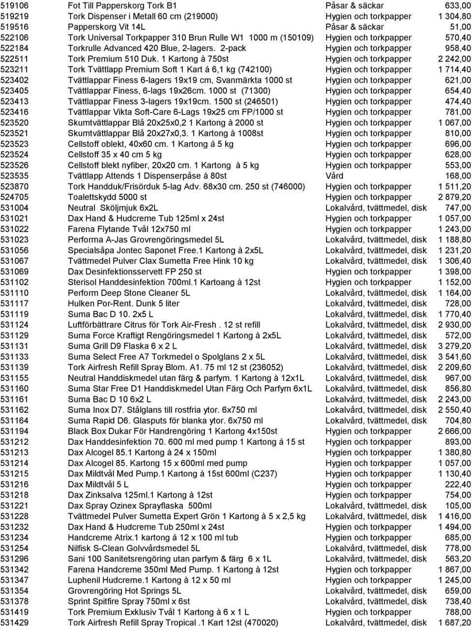 1 Kartong à 750st Hygien och torkpapper 2 242,00 523211 Tork Tvättlapp Premium Soft 1 Kart á 6,1 kg (742100) Hygien och torkpapper 1 714,40 523402 Tvättlappar Finess 6-lagers 19x19 cm, Svanmärkta