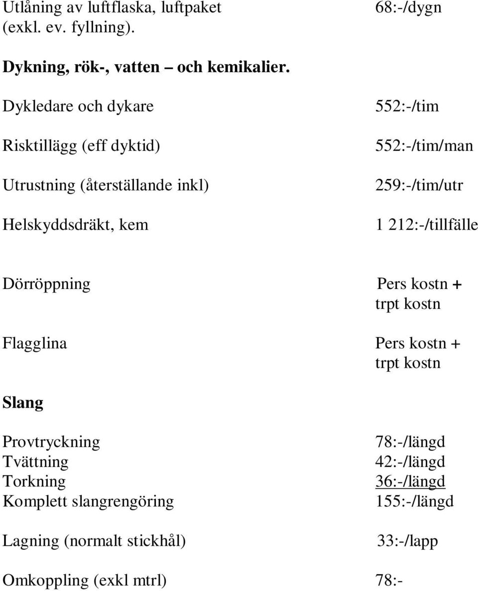 259:-/tim/utr 1 212:-/tillfälle Dörröppning Pers kostn + trpt kostn Flagglina Pers kostn + trpt kostn Slang Provtryckning