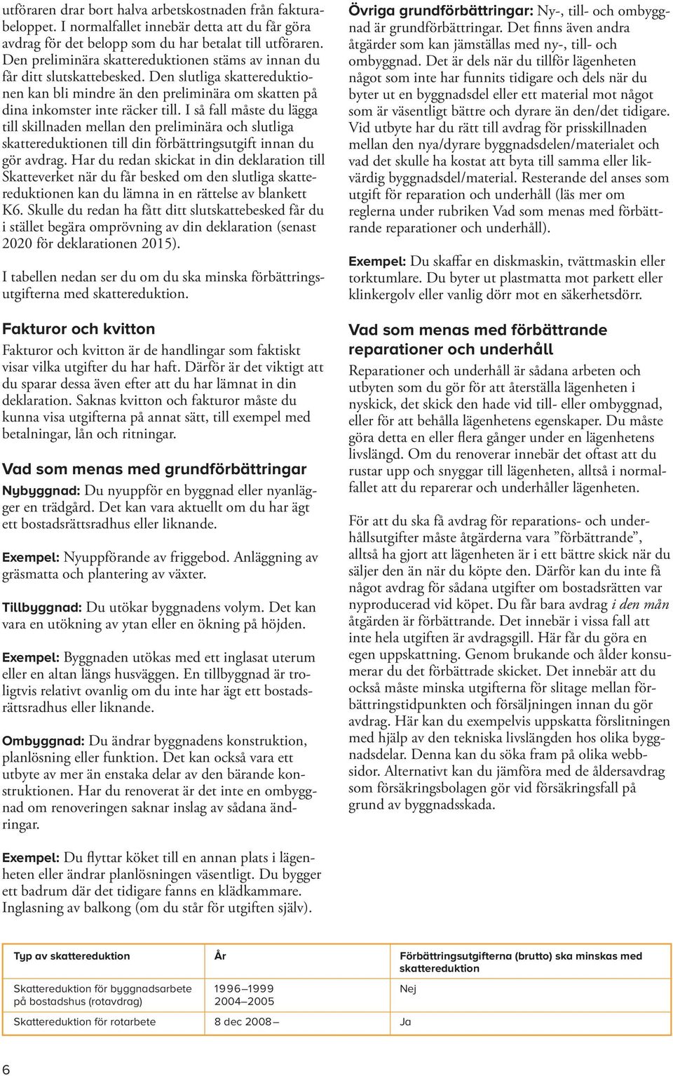 I så fall måste du lägga till skillnaden mellan den preliminära och slutliga skattereduktionen till din förbättringsutgift innan du gör avdrag.