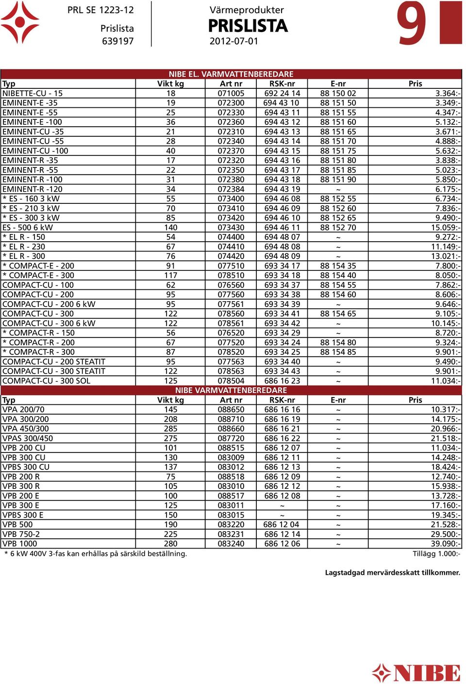 671:- EMINENT-CU -55 28 072340 694 43 14 88 151 70 4.888:- EMINENT-CU -100 40 072370 694 43 15 88 151 75 5.632:- EMINENT-R -35 17 072320 694 43 16 88 151 80 3.