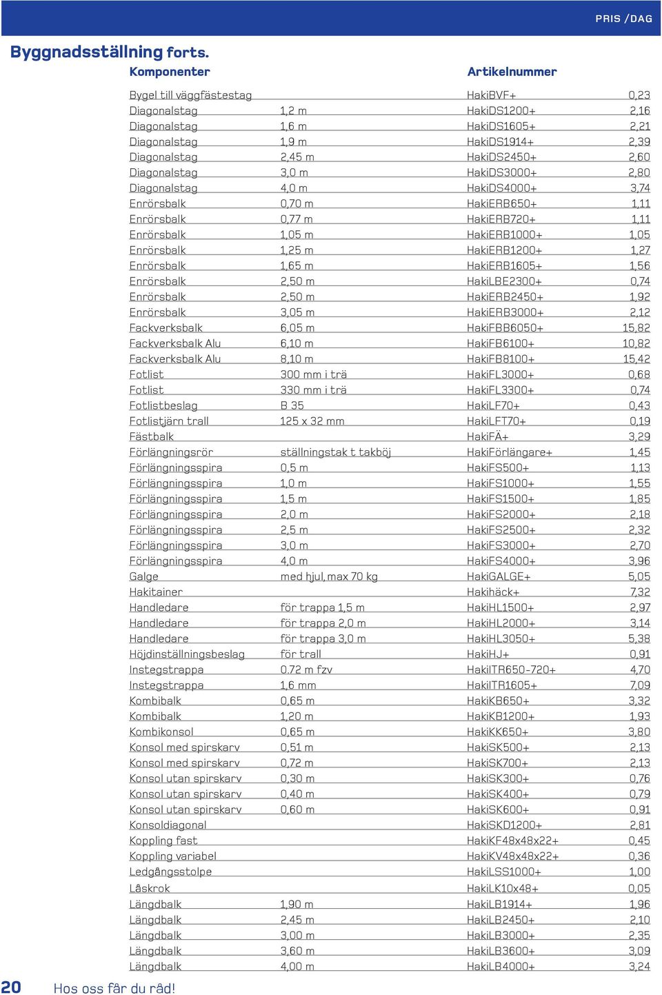 HakiDS2450+ 2,60 Diagonalstag 3,0 m HakiDS3000+ 2,80 Diagonalstag 4,0 m HakiDS4000+ 3,74 Enrörsbalk 0,70 m HakiERB650+ 1,11 Enrörsbalk 0,77 m HakiERB720+ 1,11 Enrörsbalk 1,05 m HakiERB1000+ 1,05