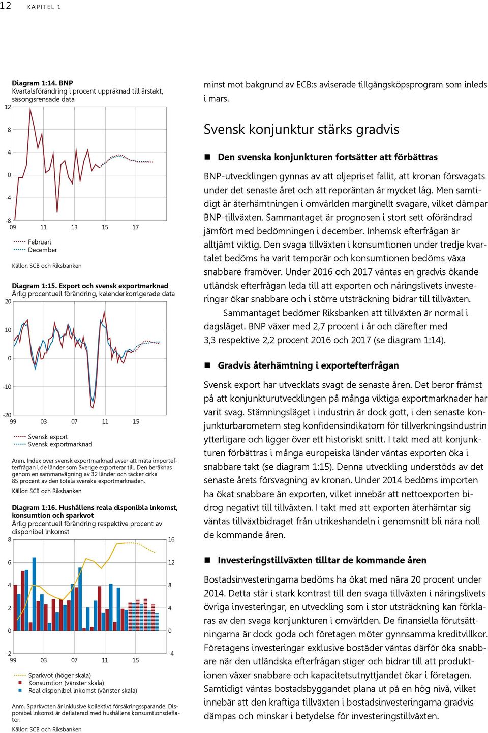 Index över svensk exportmarknad avser att mäta importefterfrågan i de länder som Sverige exporterar till.