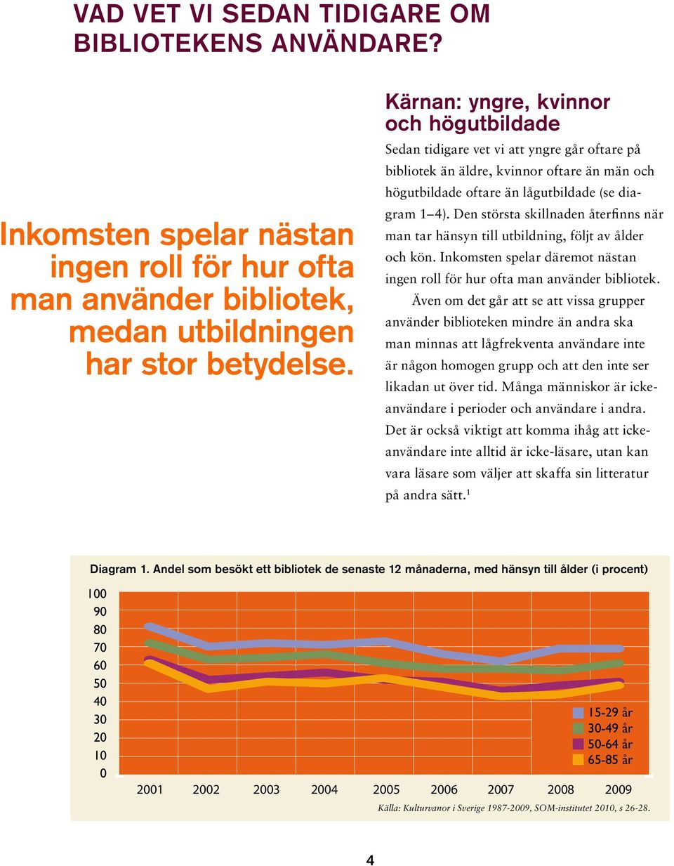 Den största skillnaden återfinns när man tar hänsyn till utbildning, följt av ålder och kön. Inkomsten spelar däremot nästan ingen roll för hur ofta man använder bibliotek.