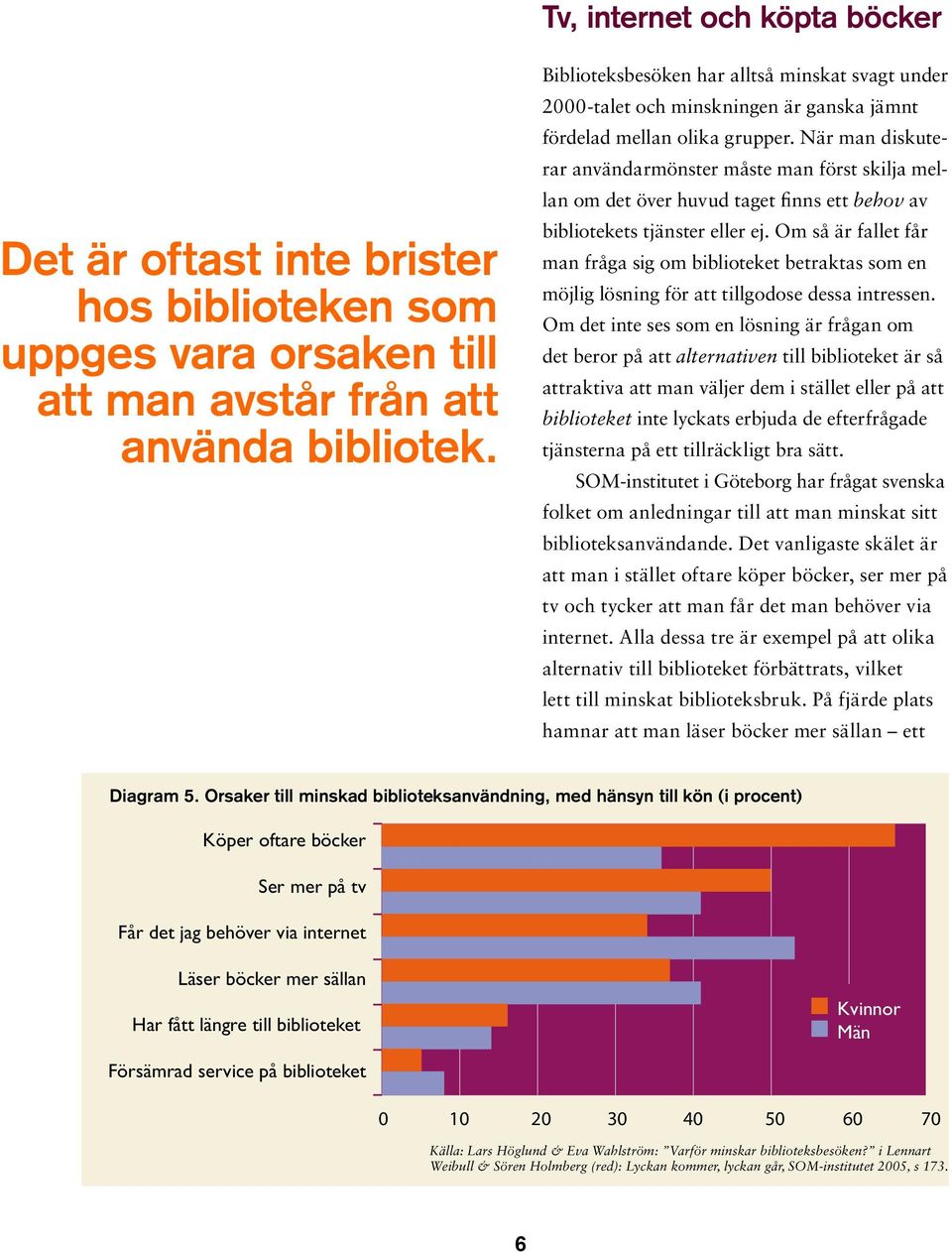 När man diskuterar användarmönster måste man först skilja mellan om det över huvud taget finns ett behov av bibliotekets tjänster eller ej.