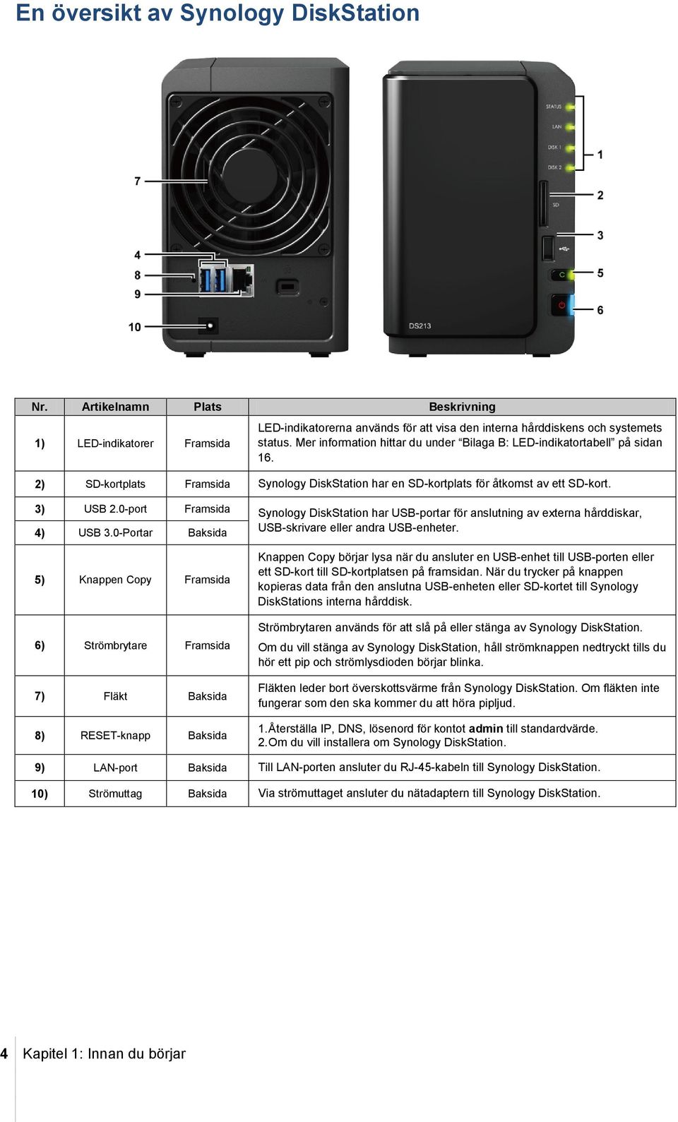 0-port Framsida Synology DiskStation har USB-portar för anslutning av externa hårddiskar, 4) USB 3.0-Portar Baksida USB-skrivare eller andra USB-enheter.