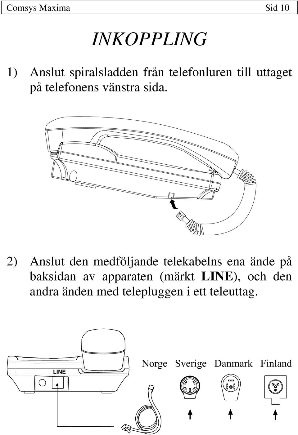 2) Anslut den medföljande telekabelns ena ände på baksidan av