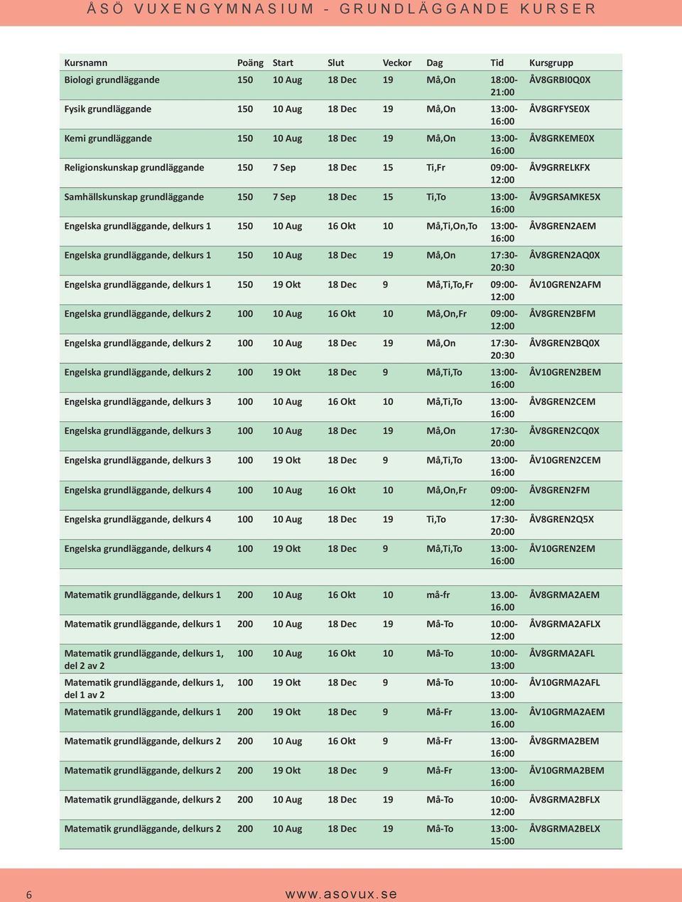 Må,Ti,On,To 13:00- Engelska grundläggande, delkurs 1 150 10 Aug 18 Dec 19 Må,On 17:30-20:30 Engelska grundläggande, delkurs 1 150 19 Okt 18 Dec 9 Må,Ti,To,Fr 09:00- Engelska grundläggande, delkurs 2