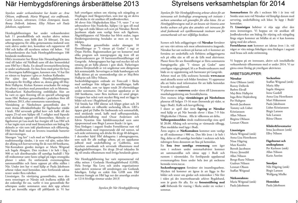 Hembygdsföreningen har under verksamhetsåret haft 11 protokollförda och mycket aktiva möten samt årsmötet, som hölls den 24 februari.
