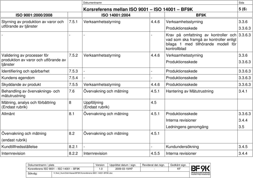 4.6 Verksamhetsstyrning - - - - Krav på omfattning av kontroller och vad som ska framgå av kontroller enligt bilaga 1 med tillhörande modell för kontrollblad Validering av processer för produktion av