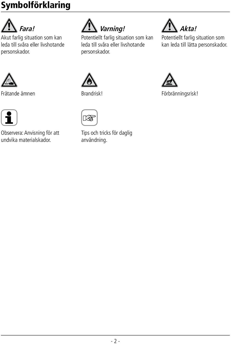Potentiellt farlig situation som kan leda till lätta personskador. Frätande ämnen Brandrisk!