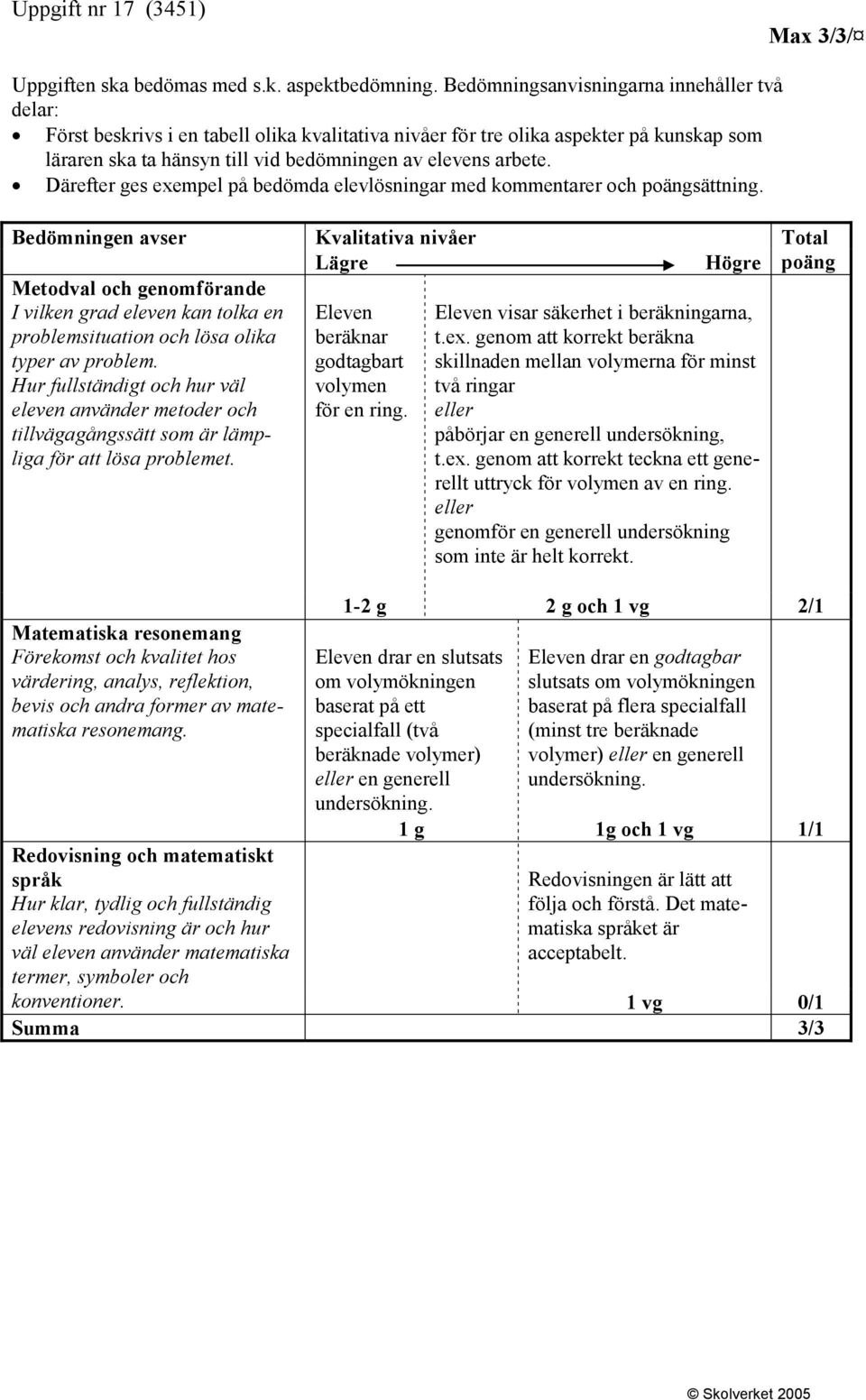 Därefter ges exempel på bedömda elevlösningar med kommentarer och poängsättning.