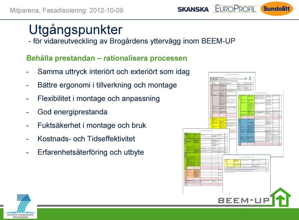 tillverkning och montage - Flexibilitet i montage och anpassning - God energiprestanda -