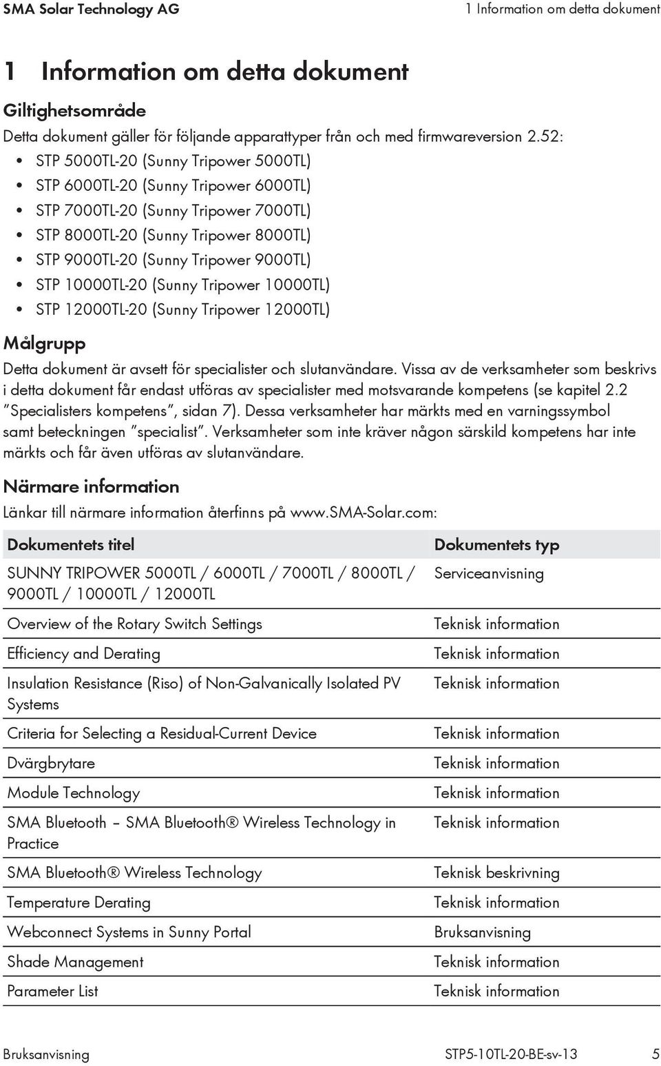 10000TL-20 (Sunny Tripower 10000TL) STP 12000TL-20 (Sunny Tripower 12000TL) Målgrupp Detta dokument är avsett för specialister och slutanvändare.