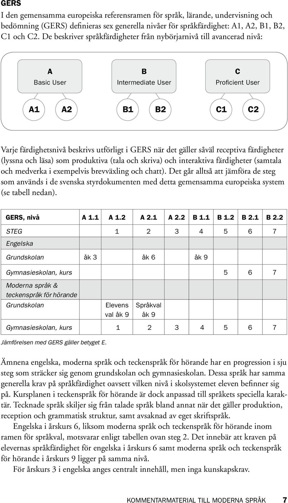 såväl receptiva färdigheter (lyssna och läsa) som produktiva (tala och skriva) och interaktiva färdigheter (samtala och medverka i exempelvis brevväxling och chatt).