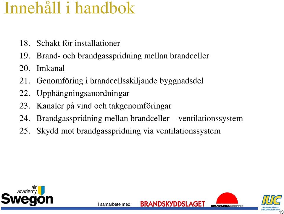 Genomföring i brandcellsskiljande byggnadsdel 22. Upphängningsanordningar 23.