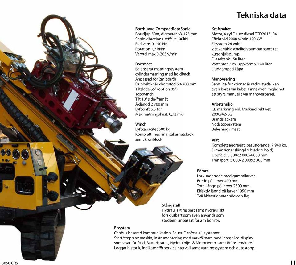 0,72 m/s Winch Lyftkapacitet 500 kg Komplett med lina, säkerhetskrok samt kronblock Kraftpaket Motor, 4 cyl Deutz diesel TCD2013L04 Effekt vid 2000 v/min 120 kw Elsystem 24 volt 2 st variabla