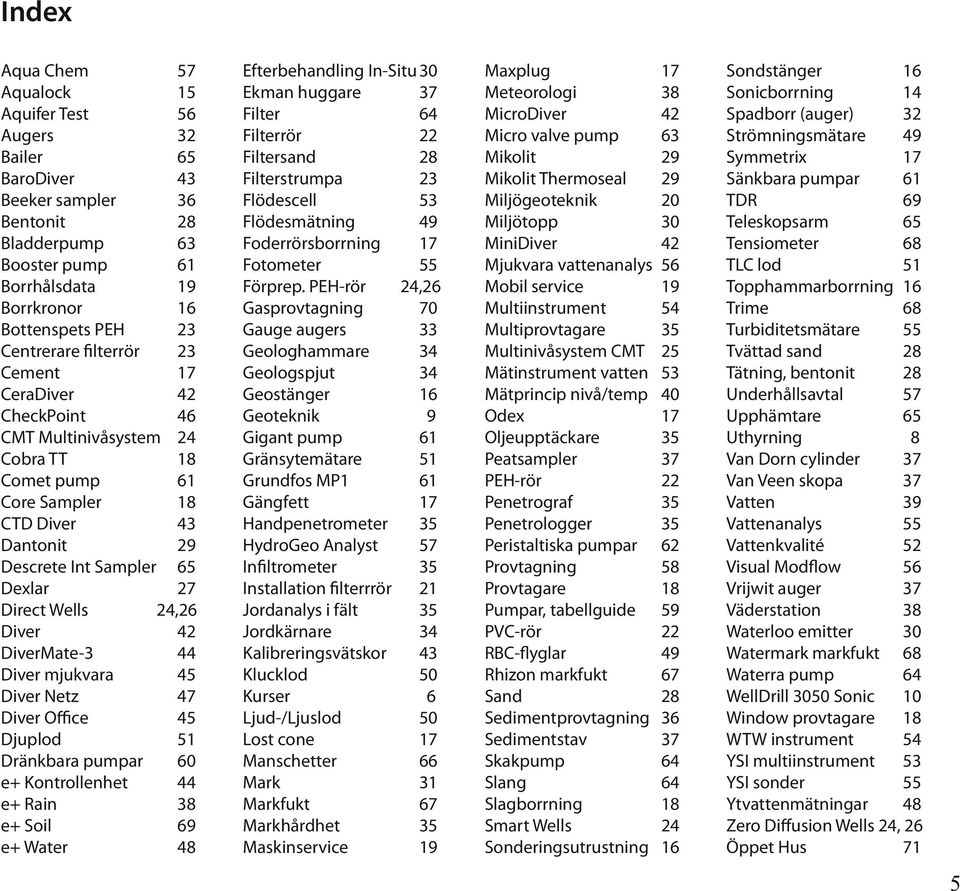 24,26 Diver 42 DiverMate-3 44 Diver mjukvara 45 Diver Netz 47 Diver Office 45 Djuplod 51 Dränkbara pumpar 60 e+ Kontrollenhet 44 e+ Rain 38 e+ Soil 69 e+ Water 48 Efterbehandling In-Situ 30 Ekman
