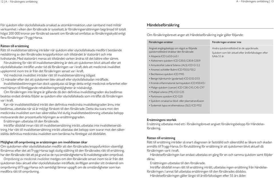 Rätten till ersättning Rätt till invaliditetsersättning inträder när sjukdom eller olycksfallsskada medfört bestående nedsättning av den försäkrades kroppsfunktion och tillståndet är stationärt och