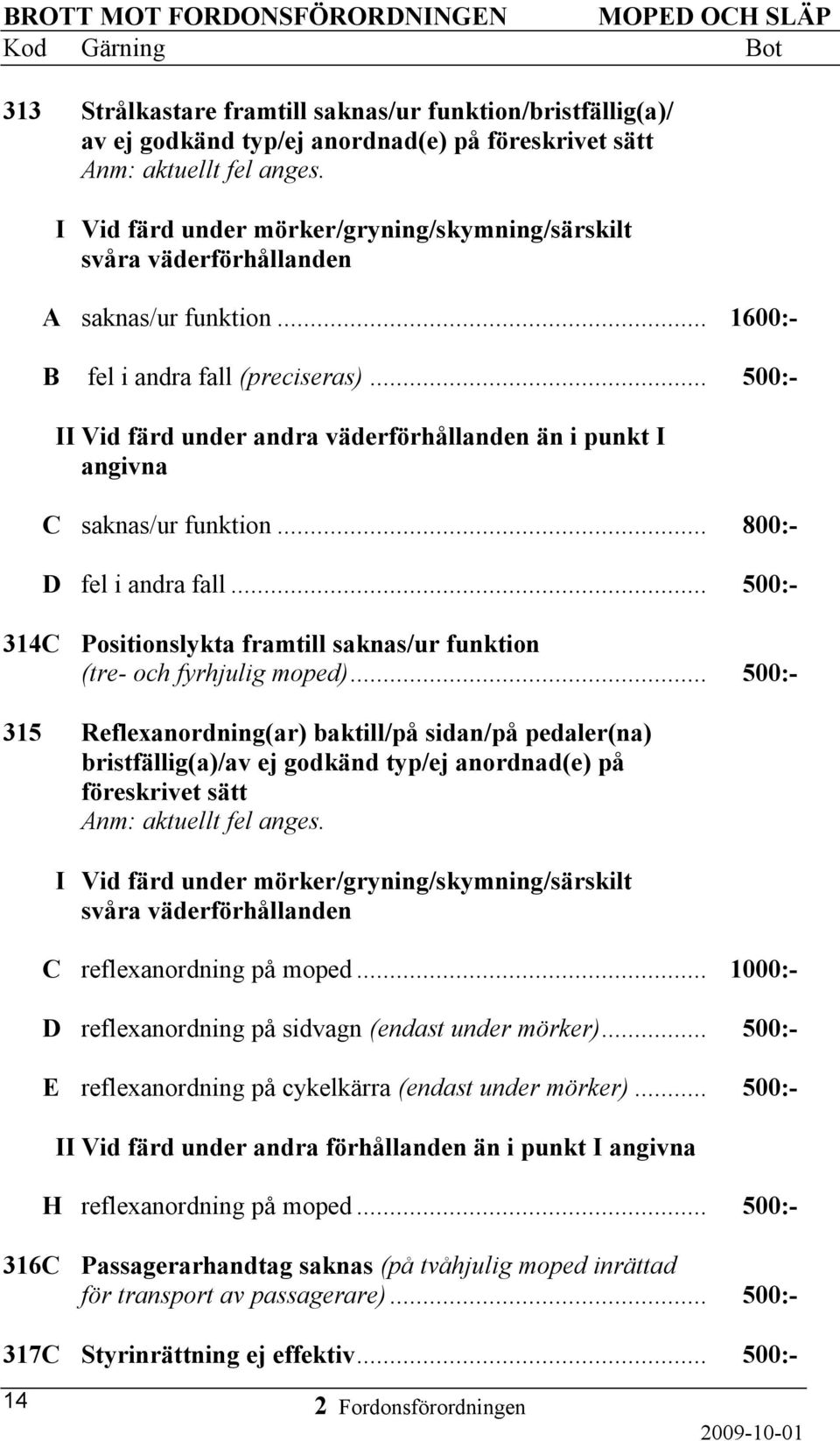 .. 500:- II Vid färd under andra väderförhållanden än i punkt I angivna C saknas/ur funktion... 800:- D fel i andra fall.