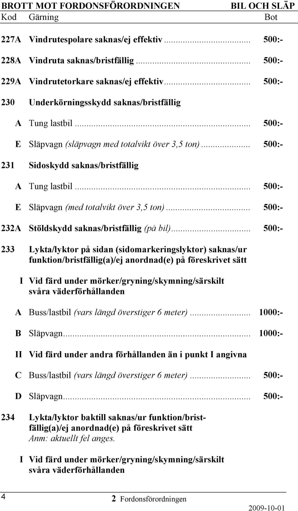 .. 500:- E Släpvagn (med totalvikt över 3,5 ton)... 500:- 232A Stöldskydd saknas/bristfällig (på bil).