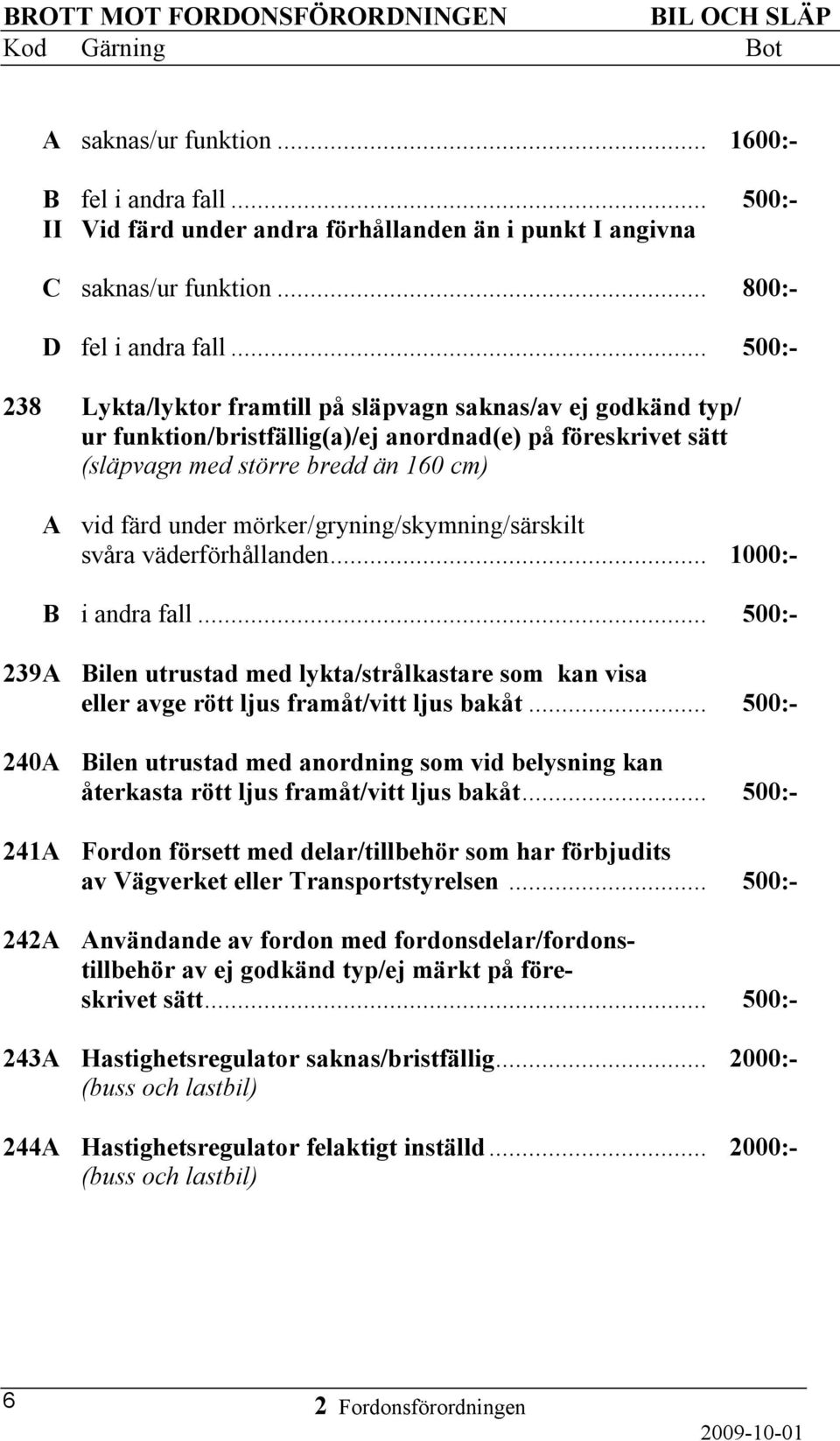 .. 500:- 238 Lykta/lyktor framtill på släpvagn saknas/av ej godkänd typ/ ur funktion/bristfällig(a)/ej anordnad(e) på föreskrivet sätt (släpvagn med större bredd än 160 cm) A vid färd under