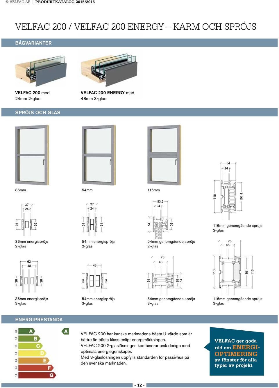 genomgående spröjs 3-glas 116mm genomgående spröjs 3-glas energiprestanda VELFAC 200 har kanske marknadens bästa U-värde som är bättre än bästa klass enligt energimärkningen.