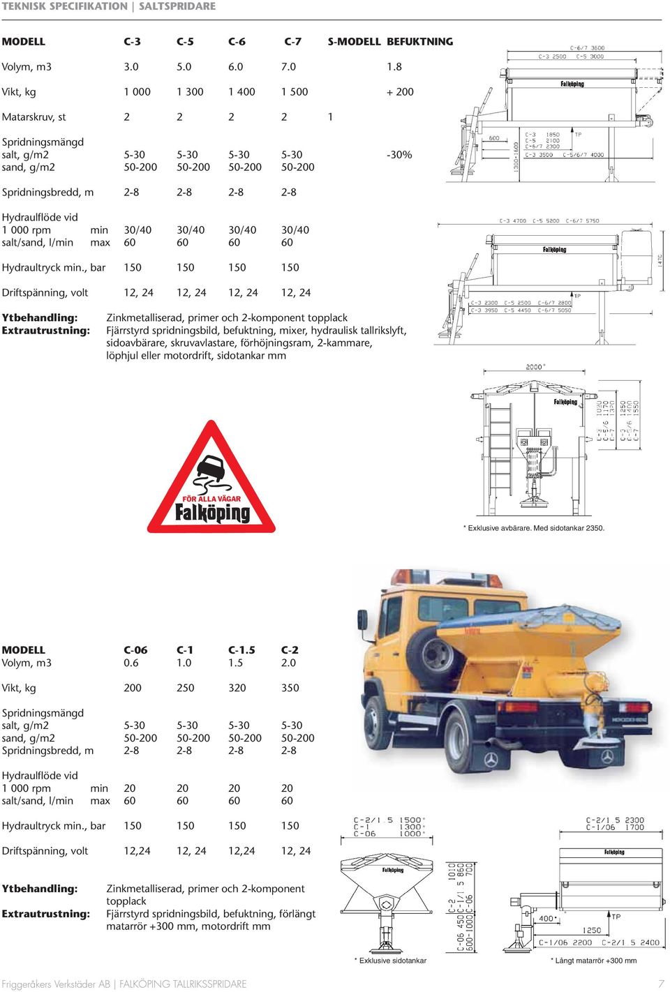 Hydraulflöde vid 1 000 rpm min 30/40 30/40 30/40 30/40 salt/sand, l/min max 60 60 60 60 Hydraultryck min.