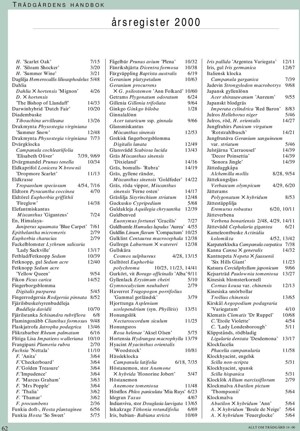 Dvärgklocka Campanula cochleariifolia Elisabeth Oliver 7/39, 9/69 Dvärgmandel Prunus tenella 10/34 Eldkaprifol Lonicera brownii Dropmore Scarlet 11/13 Eldkrasse Tropaeolum speciosum 4/54, 7/16