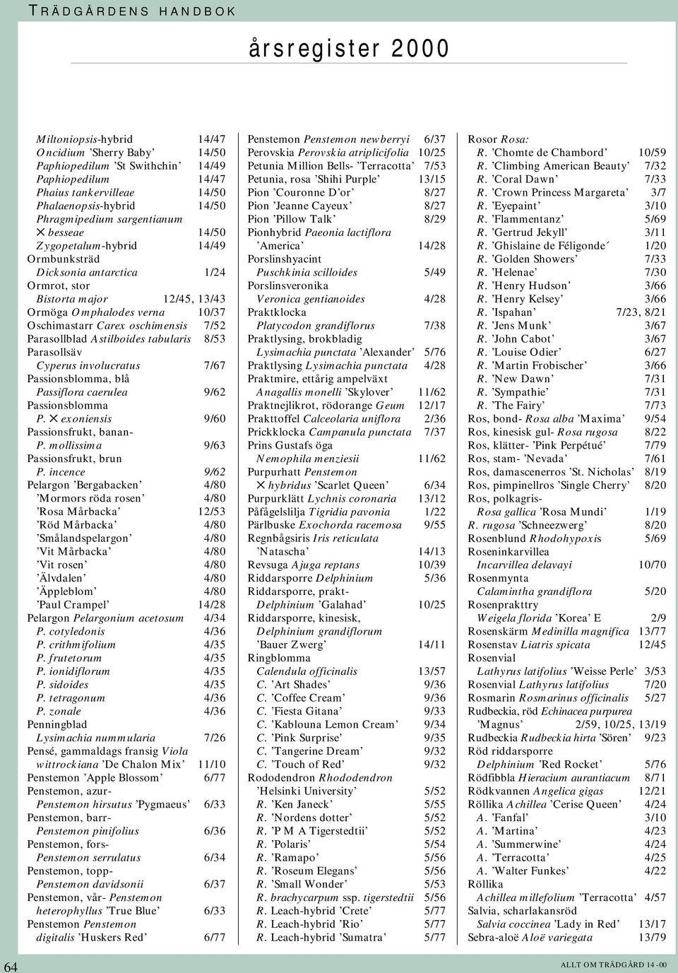 tabularis 8/53 Parasollsäv Cyperus involucratus 7/67 Passionsblomma, blå Passiflora caerulea 9/62 Passionsblomma P. exoniensis 9/60 Passionsfrukt, banan- P. mollissima 9/63 Passionsfrukt, brun P.